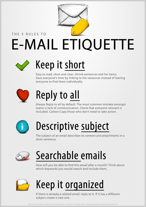 The 5 Rules to Email Etiquette  labfive